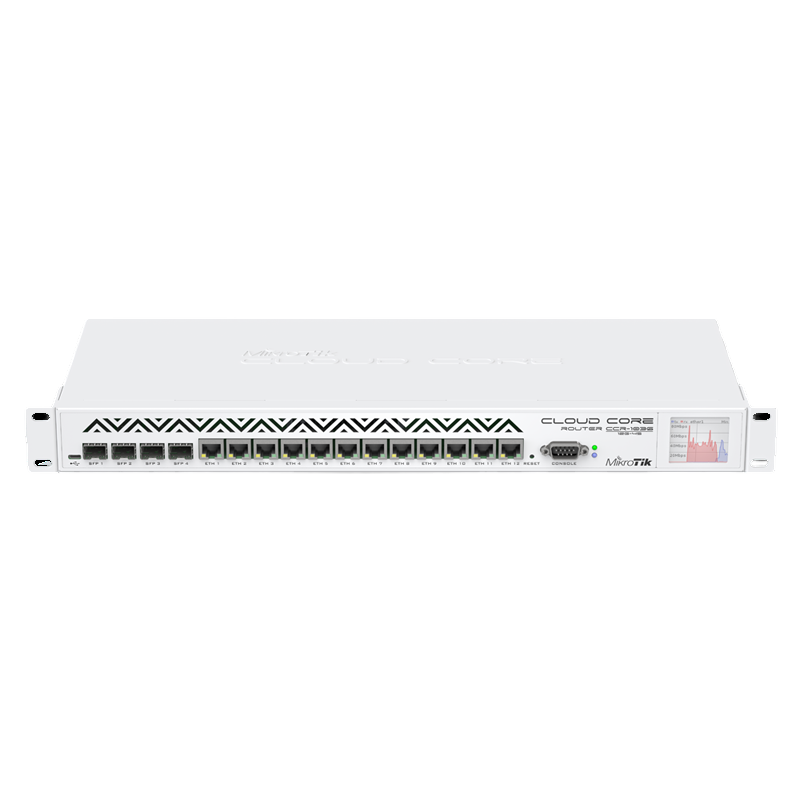 Mikrotik ccr1036 8g 2s. Mikrotik cloud Core ccr1036-8g-2s+. Mikrotik ccr1036-12g-4s. Ccr1036-8g-2s+. Маршрутизатор Mikrotik ccr1016-12g.